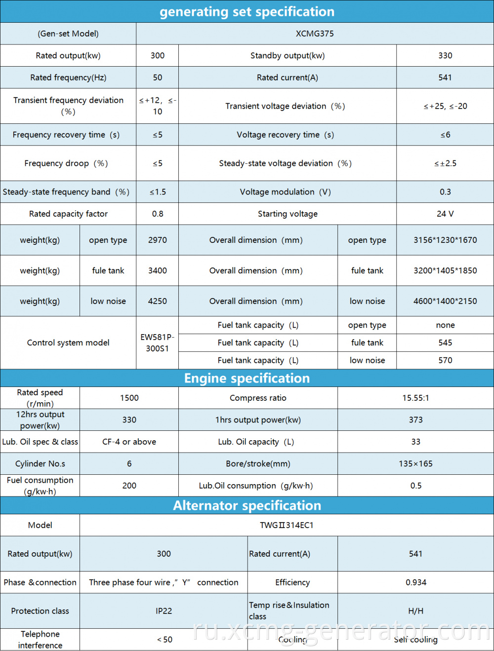 375KVA GENERATOR